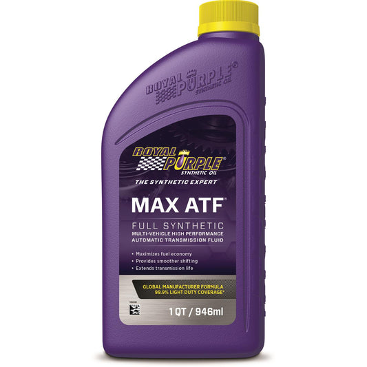 Max ATF
