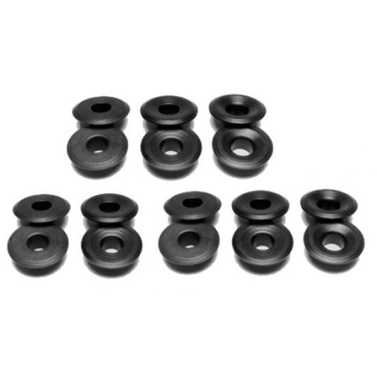 Retainers tabell